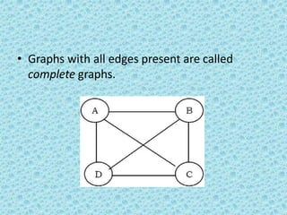 • Graphs with all edges present are called
complete graphs.
 