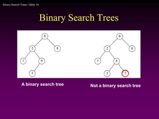 Binary Search Trees / Slide 18
Binary Search Trees
A binary search tree Not a binary search tree
 