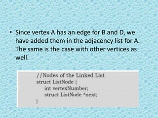 • Since vertex A has an edge for B and D, we
have added them in the adjacency list for A.
The same is the case with other vertices as
well.
 