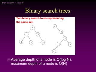 Binary Search Trees / Slide 19
Binary search trees
 Average depth of a node is O(log N);
maximum depth of a node is O(N)
Two binary search trees representing
the same set:
 