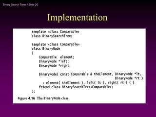Binary Search Trees / Slide 20
Implementation
 