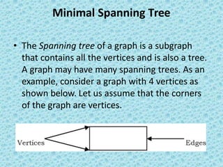 Minimal Spanning Tree
• The Spanning tree of a graph is a subgraph
that contains all the vertices and is also a tree.
A graph may have many spanning trees. As an
example, consider a graph with 4 vertices as
shown below. Let us assume that the corners
of the graph are vertices.
 