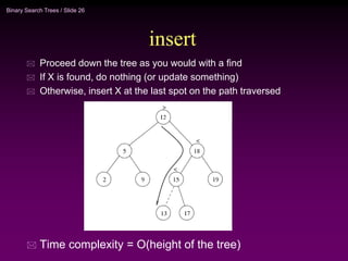 Binary Search Trees / Slide 26
insert
 Proceed down the tree as you would with a find
 If X is found, do nothing (or update something)
 Otherwise, insert X at the last spot on the path traversed
 Time complexity = O(height of the tree)
 