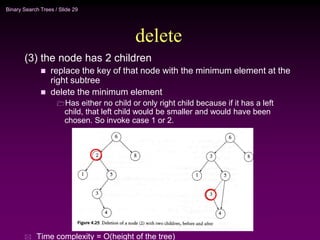 Binary Search Trees / Slide 29
delete
(3) the node has 2 children
 replace the key of that node with the minimum element at the
right subtree
 delete the minimum element
Has either no child or only right child because if it has a left
child, that left child would be smaller and would have been
chosen. So invoke case 1 or 2.
 Time complexity = O(height of the tree)
 