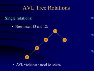 AVL Tree Rotations
Single rotations:
14
15
16
• Now insert 13 and 12:
13
12
• AVL violation - need to rotate.
 