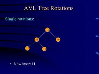 AVL Tree Rotations
Single rotations:
13
15
16
• Now insert 11.
12 14
 
