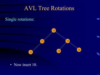 AVL Tree Rotations
Single rotations:
13
15
16
12
14
11
• Now insert 10.
 