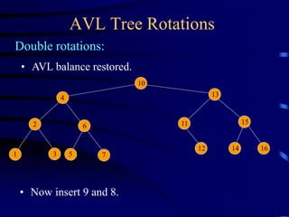 AVL Tree Rotations
Double rotations:
10
13
15
4
11
2 6
7
12 14 16
3
1
• AVL balance restored.
• Now insert 9 and 8.
5
 