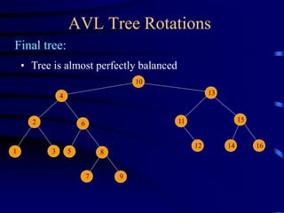 AVL Tree Rotations
Final tree:
10
13
15
4
11
2 6
8
12 14 16
3
1
• Tree is almost perfectly balanced
5
9
7
 