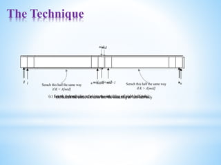 l u
mid = (l+u)/2
(a) An ordered array of elemnets with index values l, u and mid
l u
mid
(b) Search the entire list turns into the searching of left-half only
u = mid-1
Serach this half the same way
if K < A[mid]
l u
mid
l = mid+1 Serach this half the same way
if K > A[mid]
(c) Search the entire list turns into the searching of right-half only
The Technique
 