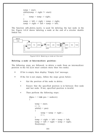 temp = start;
while(temp -> right != start)
{
temp = temp -> right;
}
temp -> left -> right = temp -> right;
temp -> right -> left = temp -> left;
The function cdll_delete_last(), is used for deleting the last node in the
list. Figure 6.8.6 shows deleting a node at the end of a circular double
linked list.
1 0 0
2 0 0 1 0 2 0 0 2 0 0 3 0 1 0 0
1 0 0 2 0 0 3 0 0
st a rt
Fi g ur e 6. 8. 6. De l e t i n g a n o d e at t h e e n d
1 0 0 2 0 1 0 0
Deleting a node at Intermediate position:
The following steps are followed, to delete a node from an intermediate
position in the list (List must contain more than two node).
 If list is empty then display ‘Empty List’ message.
 If the list is not empty, follow the steps given below:
 Get the position of the node to delete.
 Ensure that the specified position is in between first node
and last node. If not, specified position is invalid.
 Then perform the following steps:
if(pos > 1 && pos < nodectr)
{
temp = start;
i = 1;
while(i < pos)
{
temp = temp -> right ;
i++;
}
temp -> right -> left = temp -> left;
temp -> left -> right = temp -> right;
free(temp);
101
 