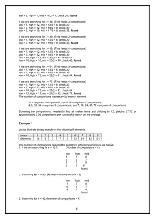 low = 7, high = 7, mid = 14/2 = 7, check 24, found
If we are searching for x = 38: (This needs 3 comparisons)
low = 1, high = 12, mid = 13/2 = 6, check 20
low = 7, high = 12, mid = 19/2 = 9, check 39
low = 7, high = 10, mid = 17/2 = 8, check 38, found
If we are searching for x = 39: (This needs 2 comparisons)
low = 1, high = 12, mid = 13/2 = 6, check 20
low = 7, high = 12, mid = 19/2 = 9, check 39, found
If we are searching for x = 45: (This needs 4 comparisons)
low = 1, high = 12, mid = 13/2 = 6, check 20
low = 7, high = 12, mid = 19/2 = 9, check 39
low = 10, high = 12, mid = 22/2 = 11, check 54
low = 10, high = 10, mid = 20/2 = 10, check 45, found
If we are searching for x = 54: (This needs 3 comparisons)
low = 1, high = 12, mid = 13/2 = 6, check 20
low = 7, high = 12, mid = 19/2 = 9, check 39
low = 10, high = 12, mid = 22/2 = 11, check 54, found
If we are searching for x = 77: (This needs 4 comparisons)
low = 1, high = 12, mid = 13/2 = 6, check 20
low = 7, high = 12, mid = 19/2 = 9, check 39
low = 10, high = 12, mid = 22/2 = 11, check 54
low = 12, high = 12, mid = 24/2 = 12, check 77, found
The number of comparisons necessary by search element:
20 – requires 1 comparison; 8 and 39 – requires 2 comparisons;
4, 9, 38, 54 – requires 3 comparisons; and 7, 16, 24, 45, 77 – requires 4 comparisons
Summing the comparisons, needed to find all twelve items and dividing by 12, yielding 37/12 or
approximately 3.08 comparisons per successful search on the average.
Example 2:
Let us illustrate binary search on the following 9 elements:
Index 1 2 3 4 5 6 7 8 9
Elements -15 -6 0 7 9 23 54 82 101
The number of comparisons required for searching different elements is as follows:
1. If we are searching for x = 101: (Number of comparisons = 4)
low high mid
1 9 5
6 9 7
8 9 8
9 9 9
found
2. Searching for x = 82: (Number of comparisons = 3)
low high mid
1 9 5
6 9 7
8 9 8
found
3. Searching for x = 42: (Number of comparisons = 4)
11
 