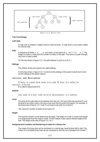 A
C
B
F
E G
D
I
H
Fi g ur e 7. 2. 1. Bi n a ry Tr e e
ri g ht c h i l d
l ef t c h i l d
ri g ht s u bt r e e
l ef t s u bt r e e
Tree Terminology:
Leaf node:
A node with no children is called a leaf (or external node). A node which is not a leaf is called
an internal node.
Path
A sequence of nodes n1, n2, . . ., nk, such that ni is the parent of ni + 1 for i = 1, 2,. . ., k - 1. The
length of a path is 1 less than the number of nodes on the path. Thus there is a path of length
zero from a node to itself.
For the tree shown in figure 7.2.1, the path between A and I is A, B, D, I.
Siblings
The children of the same parent are called siblings.
For the tree shown in figure 7.2.1, F and G are the siblings of the parent node B and H and I
are the siblings of the parent node D.
Ancestor and Descend e n t
If there is a path from node A to node B, then A is called an
ancestor of B and
B is called a descendent of A.
Subtree
Any node of a tree, with all of its descendants is a subtree.
Level
The level of the node refers to its distance from the root. The root of the tree has level O, and
the level of any other node in the tree is one more than the level of its parent. For example, in
the binary tree of Figure 7.2.1 node F is at level 2 and node H is at level 3.
The maximum number of nodes at any level is 2n
.
Height
The maximum level in a tree determines its height. The height of a node in a tree is the length
of a longest path from the node to a leaf. The term depth is also used to denote height of the
tree. The height of the tree of Figure 7.2.1 is 3.
Assigning level numbers and Numbering of nodes for a binary tree:
The nodes of a binary tree can be numbered in a natural way, level by level, left to right. The
nodes of an complete binary tree can be numbered so that the root is assigned the number 1,
115
 