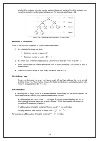 a left child is assigned twice the number assigned its parent, and a right child is assigned one
more than twice the number assigned its parent. For example, see Figure 7.2.2.
1
3
2
6
5 7
4
9
8
Figure 7.2.2. Level by level numbering of binary tree
Level 0
Level 1
Level 2
Level 3
Properties of binary trees:
Some of the important properties of a binary tree are as follows:
1. If h = height of a binary tree, then
a.
Maximum number of leaves = 2h
b.
Maximum number of nodes = 2h + 1
- 1
2. If a binary tree contains m nodes at level l, it contains at most 2m nodes at level l + 1.
3. Since a binary tree can contain at most one node at level 0 (the root), it can contain at most 2l
node at level l.
4. The total number of edges in a full binary tree with n node is n - 1.
Strictly Binary tree:
If every non-leaf node in a binary tree has nonempty left and right subtrees, the tree is termed
a strictly binary tree. Thus the tree of figure 7.2.3(a) is strictly binary. A strictly binary tree with
n leaves always contains 2n - 1 nodes.
Full Binary tree:
A full binary tree of height h has all its leaves at level h. Alternatively; All non leaf nodes of a full
binary tree have two children, and the leaf nodes have no children.
A full binary tree with height h has 2h + 1
- 1 nodes. A full binary tree of height h is a strictly
binary tree all of whose leaves are at level h. Figure 7.2.3(d) illustrates the full binary tree
containing 15 nodes and of height 3.
A full binary tree of height h contains 2h
leaves and, 2h
- 1 non-leaf nodes.
Thus by induction, total number of nodes ( 1
2
2
) 1
0



 

h
h
l
l
tn .
For example, a full binary tree of height 3 contains 23+1
– 1 = 15 nodes.
116
 