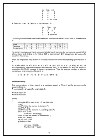 low high mid
1 9 5
6 9 7
5 6 5
6 6 6
7 6 not found
4. Searching for x = -14: (Number of comparisons = 3)
low high mid
1 9 5
4 4 2
1 1 1
2 1 not found
Continuing in this manner the number of element comparisons needed to find each of nine elements
is:
Index 1 2 3 4 5 6 7 8 9
Elements -15 -6 0 7 9 23 54 82 101
Comparisons 3 2 3 4 1 3 2 3 4
No element requires more than 4 comparisons to be found. Summing the comparisons needed to find
all nine items and dividing by 9, yielding 25/9 or approximately 2.77 comparisons per successful
search on the average.
There are ten possible ways that an un-successful search may terminate depending upon the value of
x.
If x < a(1), a(1) < x < a(2), a(2) < x < a(3), a(5) < x < a(6), a(6) < x < a(7) or a(7) < x < a(8) the
algorithm requires 3 element comparisons to determine that ‘x’ is not present. For all of the remaining
possibilities BINSRCH requires 4 element comparisons. Thus the average number of element
comparisons for an unsuccessful search is:
(3 + 3 + 3 + 4 + 4 + 3 + 3 + 3 + 4 + 4) / 10 = 34/10 = 3.4
Time Complexity:
The time complexity of binary search in a successful search is O(log n) and for an unsuccessful
search is O(log n).
A non-recursive program for binary search:
# include <stdio.h>
# include <conio.h>
main()
{
int number[25], n, data, i, flag = 0, low, high, mid;
clrscr();
printf("n Enter the number of elements: ");
scanf("%d", &n);
printf("n Enter the elements in ascending order: ");
for(i = 0; i < n; i++)
scanf("%d", &number[i]);
printf("n Enter the element to be searched: ");
scanf("%d", &data);
low = 0; high = n-1;
while(low <= high)
{
mid = (low + high)/2;
if(number[mid] == data)
12
 