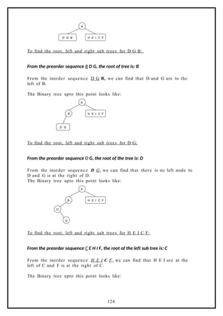 A
H E I C F
D G B
To find the root, left and right sub trees for D G B:
From the preorder sequence B D G, the root of tree is: B
From the inorder sequence D G B, we can find that D and G are to the
left of B.
The Binary tree upto this point looks like:
A
H E I C F
D G
B
To find the root, left and right sub trees for D G:
From the preorder sequence D G, the root of the tree is: D
From the inorder sequence D G, we can find that there is no left node to
D and G is at the right of D.
The Binary tree upto this point looks like:
A
H E I C F
D
B
G
To find the root, left and right sub trees for H E I C F:
From the preorder sequence C E H I F, the root of the left sub tree is: C
From the inorder sequence H E I C F, we can find that H E I are at the
left of C and F is at the right of C.
The Binary tree upto this point looks like:
124
 