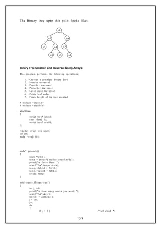 The Binary tree upto this point looks like:
n6
n2
n1 n4
n5
n3
n9
n8
n7
Binary Tree Creation and Traversal Using Arrays:
This program performs the following operations:
1. Creates a complete Binary Tree
2. Inorder traversal
3. Preorder traversal
4. Postorder traversal
5. Level order traversal
6. Prints leaf nodes
7. Finds height of the tree created
# include <stdio.h>
# include <stdlib.h>
struct tree
{
struct tree* lchild;
char data[10];
struct tree* rchild;
};
typedef struct tree node;
int ctr;
node *tree[100];
node* getnode()
{
node *temp ;
temp = (node*) malloc(sizeof(node));
printf("n Enter Data: ");
scanf("%s",temp- >data);
temp- >lchild = NULL;
temp- >rchild = NULL;
return temp;
}
void create_fbinarytree()
{
int j, i=0;
printf("n How many nodes you want: ");
scanf("%d",&ctr);
tree[0] = getnode();
j = ctr;
j--;
do
{
if( j > 0 ) /* left child */
139
 
