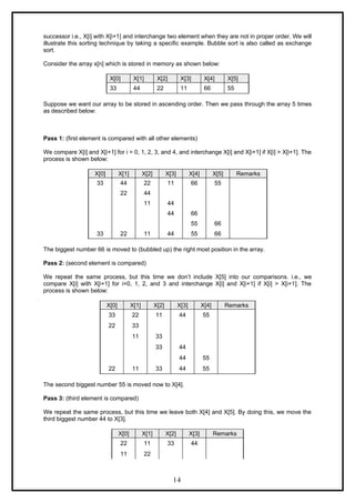 successor i.e., X[i] with X[i+1] and interchange two element when they are not in proper order. We will
illustrate this sorting technique by taking a specific example. Bubble sort is also called as exchange
sort.
Consider the array x[n] which is stored in memory as shown below:
X[0] X[1] X[2] X[3] X[4] X[5]
33 44 22 11 66 55
Suppose we want our array to be stored in ascending order. Then we pass through the array 5 times
as described below:
Pass 1: (first element is compared with all other elements)
We compare X[i] and X[i+1] for i = 0, 1, 2, 3, and 4, and interchange X[i] and X[i+1] if X[i] > X[i+1]. The
process is shown below:
X[0] X[1] X[2] X[3] X[4] X[5] Remarks
33 44 22 11 66 55
22 44
11 44
44 66
55 66
33 22 11 44 55 66
The biggest number 66 is moved to (bubbled up) the right most position in the array.
Pass 2: (second element is compared)
We repeat the same process, but this time we don’t include X[5] into our comparisons. i.e., we
compare X[i] with X[i+1] for i=0, 1, 2, and 3 and interchange X[i] and X[i+1] if X[i] > X[i+1]. The
process is shown below:
X[0] X[1] X[2] X[3] X[4] Remarks
33 22 11 44 55
22 33
11 33
33 44
44 55
22 11 33 44 55
The second biggest number 55 is moved now to X[4].
Pass 3: (third element is compared)
We repeat the same process, but this time we leave both X[4] and X[5]. By doing this, we move the
third biggest number 44 to X[3].
X[0] X[1] X[2] X[3] Remarks
22 11 33 44
11 22
14
 