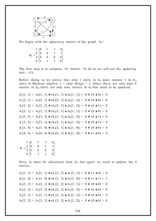3
2
1 4
1 1
4
7
7
5
1
6
We begin with the adjacency matrix of the graph ‘A0’















0
1
1
1
0
0
0
0
1
1
0
0
0
1
1
0
4
3
2
1
0
A
The first step is to compute ‘A1’ matrix. To do so we will use the updating
rule – (1).
Before doing so we notice that only 1 entry in A0 must remain 1 in A1,
since in Boolean algebra 1 + (any thing) = 1. Since these are only nine 0
entries in A0, there are only nine entries in A0 that need to be updated.
A1[1, 1] = A0[1, 1] ۷ (A0[1, 1] ٨ A0[1, 1]) = 0 ۷ (0 ٨ 0) = 0
A1[2, 1] = A0[2, 1] ۷ (A0[2, 1] ٨ A0[1, 1]) = 0 ۷ (0 ٨ 0) = 0
A1[2, 2] = A0[2, 2] ۷ (A0[2, 1] ٨ A0[1, 2]) = 0 ۷ (0 ٨ 1) = 0
A1[3, 1] = A0[3, 1] ۷ (A0[3, 1] ٨ A0[1, 1]) = 0 ۷ (0 ٨ 0) = 0
A1[3, 2] = A0[3, 2] ۷ (A0[3, 1] ٨ A0[1, 2]) = 0 ۷ (0 ٨ 1) = 0
A1[3, 3] = A0[3, 3] ۷ (A0[3, 1] ٨ A0[1, 3]) = 0 ۷ (0 ٨ 1) = 0
A1[3, 4] = A0[3, 4] ۷ (A0[3, 1] ٨ A0[1, 4]) = 0 ۷ (0 ٨ 0) = 0
A1[4, 4] = A0[4, 4] ۷ (A0[4, 1] ٨ A0[1, 4]) = 0 ۷ (1 ٨ 0) = 0















0
1
1
1
0
0
0
0
1
1
0
0
0
1
1
0
4
3
2
1
1
A
Next, A2 must be calculated from A1; but again we need to update the 0
entries,
A2[1, 1] = A1[1, 1] ۷ (A1[1, 2] ٨ A1[2, 1]) = 0 ۷ (1 ٨ 0) = 0
A2[1, 4] = A1[1, 4] ۷ (A1[1, 2] ٨ A1[2, 4]) = 0 ۷ (1 ٨ 1) = 1
A2[2, 1] = A1[2, 1] ۷ (A1[2, 2] ٨ A1[2, 1]) = 0 ۷ (0 ٨ 0) = 0
A2[2, 2] = A1[2, 2] ۷ (A1[2, 2] ٨ A1[2, 2]) = 0 ۷ (0 ٨ 0) = 0
A2[3, 1] = A1[3, 1] ۷ (A1[3, 2] ٨ A1[2, 1]) = 0 ۷ (0 ٨ 0) = 0
A2[3, 2] = A1[3, 2] ۷ (A1[3, 2] ٨ A1[2, 2]) = 0 ۷ (0 ٨ 0) = 0
164
 