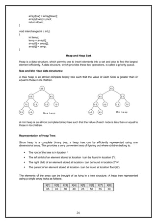 array[low] = array[down];
array[down] = pivot;
return down;
}
void interchange(int i, int j)
{
int temp;
temp = array[i];
array[i] = array[j];
array[j] = temp;
}
Heap and Heap Sort
Heap is a data structure, which permits one to insert elements into a set and also to find the largest
element efficiently. A data structure, which provides these two operations, is called a priority queue.
Max and Min Heap data structures:
A max heap is an almost complete binary tree such that the value of each node is greater than or
equal to those in its children.
M a x h e a p
M i n h e a p
9 5
8 5
7 5 2 5
4 5
1 5
3 5
4 5
5 5
1 5
6 5 3 5
2 5
7 5
5 5 6 5 8 5 9 5
A min heap is an almost complete binary tree such that the value of each node is less than or equal to
those in its children.
Representation of Heap Tree:
Since heap is a complete binary tree, a heap tree can be efficiently represented using one
dimensional array. This provides a very convenient way of figuring out where children belong to.
 The root of the tree is in location 1.
 The left child of an element stored at location i can be found in location 2*i.
 The right child of an element stored at location i can be found in location 2*i+1.
 The parent of an element stored at location i can be found at location floor(i/2).
The elements of the array can be thought of as lying in a tree structure. A heap tree represented
using a single array looks as follows:
X[1] X[2] X[3] X[4] X[5] X[6] X[7] X[8]
65 45 60 40 25 50 55 30
26
 
