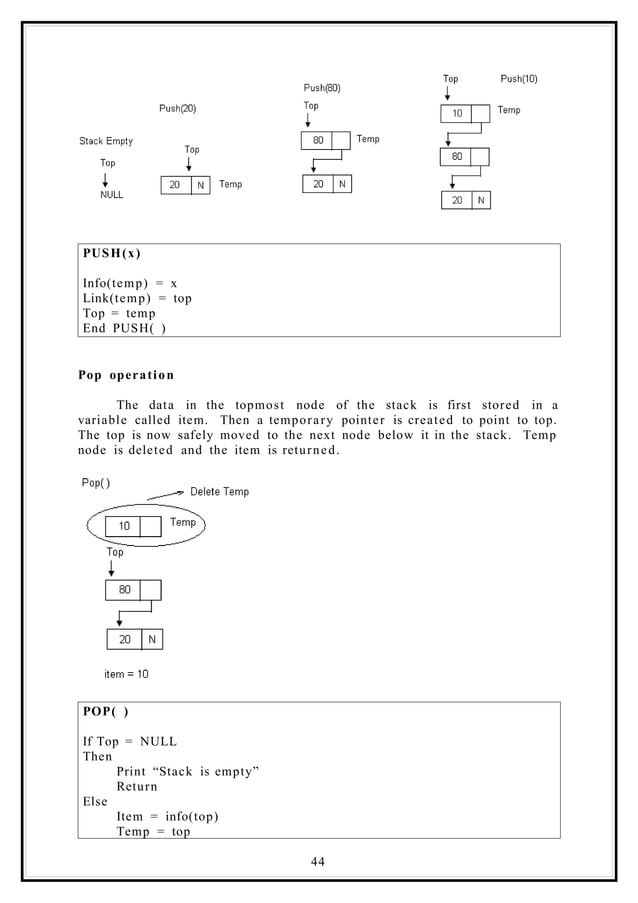 Data Structures Notes | PDF