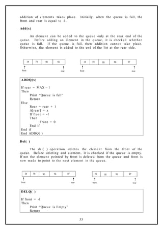addition of elements takes place. Initially, when the queue is full, the
front and rear is equal to -1.
Add(x)
An element can be added to the queue only at the rear end of the
queue. Before adding an element in the queue, it is checked whether
queue is full. If the queue is full, then addition cannot take place.
Otherwise, the element is added to the end of the list at the rear side.
ADDQ(x)
If rear = MAX – 1
Then
Print “Queue is full”
Return
Else
Rear = rear + 1
A[rear] = x
If front = -1
Then
Front = 0
End if
End if
End ADDQ( )
Del( )
The del( ) operation deletes the element from the front of the
queue. Before deleting and element, it is checked if the queue is empty.
If not the element pointed by front is deleted from the queue and front is
now made to point to the next element in the queue.
DELQ( )
If front = -1
Then
Print “Queue is Empty”
Return
55
 