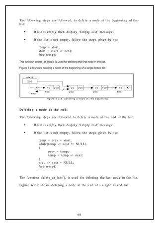 The following steps are followed, to delete a node at the beginning of the
list:
 If list is empty then display ‘Empty List’ message.
 If the list is not empty, follow the steps given below:
temp = start;
start = start -> next;
free(temp);
The function delete_at_beg(), is used for deleting the first node in the list.
Figure 6.2.8 shows deleting a node at the beginning of a single linked list.
2 00
1 0 20 0 2 0 3 00 30 4 0 0 4 0 X
1 0 0 20 0 3 00 40 0
st a rt
Fig ur e 6. 2. 8. Delet in g a no d e at t h e b eg in ning.
t e mp
Deleting a node at the end:
The following steps are followed to delete a node at the end of the list:
 If list is empty then display ‘Empty List’ message.
 If the list is not empty, follow the steps given below:
temp = prev = start;
while(temp -> next != NULL)
{
prev = temp;
temp = temp -> next;
}
prev -> next = NULL;
free(temp);
The function delete_at_last(), is used for deleting the last node in the list.
Figure 6.2.9 shows deleting a node at the end of a single linked list.
68
 