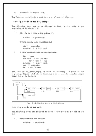  newnode -> next = start;
The function createlist(), is used to create ‘n’ number of nodes:
Inserting a node at the beginnin g:
The following steps are to be followed to insert a new node at the
beginning of the circular list:
 Get the new node using getnode().
newnode = getnode();
 If the list is empty, assign new node as start.
start = newnode;
newnode -> next = start;
 If the list is not empty, follow the steps given below:
last = start;
while(last -> next != start)
last = last -> next;
newnode -> next = start;
start = newnode;
last -> next = start;
The function cll_insert_beg(), is used for inserting a node at the
beginning. Figure 6.6.2 shows inserting a node into the circular single
linked list at the beginning.
5 0 0
1 0 2 0 0 2 0 3 0 0 3 0 4 0 0 4 0 5 0 0
1 0 0 2 0 0 3 0 0 4 0 0
st a rt
Fi g ur e 6. 6. 2. I n s ert i n g a n o d e at t h e b e g i n n i n g
5 1 0 0
5 0 0
Inserting a node at the end:
The following steps are followed to insert a new node at the end of the
list:
 Get the new node using getnode().
newnode = getnode();
89
 