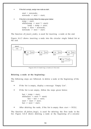  If the list is empty, assign new node as start.
start = newnode;
newnode -> next = start;
 If the list is not empty follow the steps given below:
temp = start;
while(temp -> next != start)
temp = temp -> next;
temp -> next = newnode;
newnode -> next = start;
The function cll_insert_end(), is used for inserting a node at the end.
Figure 6.6.3 shows inserting a node into the circular single linked list at
the end.
1 0 0
1 0 2 0 0 2 0 3 0 0 3 0 4 0 0 4 0 5 0 0
1 0 0 2 0 0 3 0 0 4 0 0
st a rt
Fig ur e 6. 6. 3 I n s ert in g a n o d e at t h e e n d.
5 0 1 0 0
5 0 0
Deleting a node at the beginnin g:
The following steps are followed, to delete a node at the beginning of the
list:
 If the list is empty, display a message ‘Empty List’.
 If the list is not empty, follow the steps given below:
last = temp = start;
while(last -> next != start)
last = last -> next;
start = start -> next;
last -> next = start;
 After deleting the node, if the list is empty then start = NULL.
The function cll_delete_beg(), is used for deleting the first node in the
list. Figure 6.6.4 shows deleting a node at the beginning of a circular
90
 