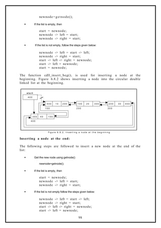 newnode = g etnode();
 If the list is empty, then
start = newnode;
newnode -> left = start;
newnode -> right = start;
 If the list is not empty, follow the steps given below:
newnode -> left = start -> left;
newnode -> right = start;
start -> left -> right = newnode;
start -> left = newnode;
start = newnode;
The function cdll_insert_beg(), is used for inserting a node at the
beginning. Figure 6.8.2 shows inserting a node into the circular double
linked list at the beginning.
4 0 0
4 0 0 1 0 2 0 0 2 0 0 3 0 4 0 0
1 0 0 2 0 0 3 0 0
st a rt
Fi g ur e 6. 8. 2. I n s ert i n g a n o d e at t h e b e g i n n i n g
1 0 0 2 0 3 0 0
3 0 0 4 0 1 0 0
4 0 0
Inserting a node at the end:
The following steps are followed to insert a new node at the end of the
list:
 Get the new node using getnode()
newnode=getnode();
 If the list is empty, then
start = newnode;
newnode -> left = start;
newnode -> right = start;
 If the list is not empty follow the steps given below:
newnode -> left = start -> left;
newnode -> right = start;
start -> left -> right = newnode;
start -> left = newnode;
98
 