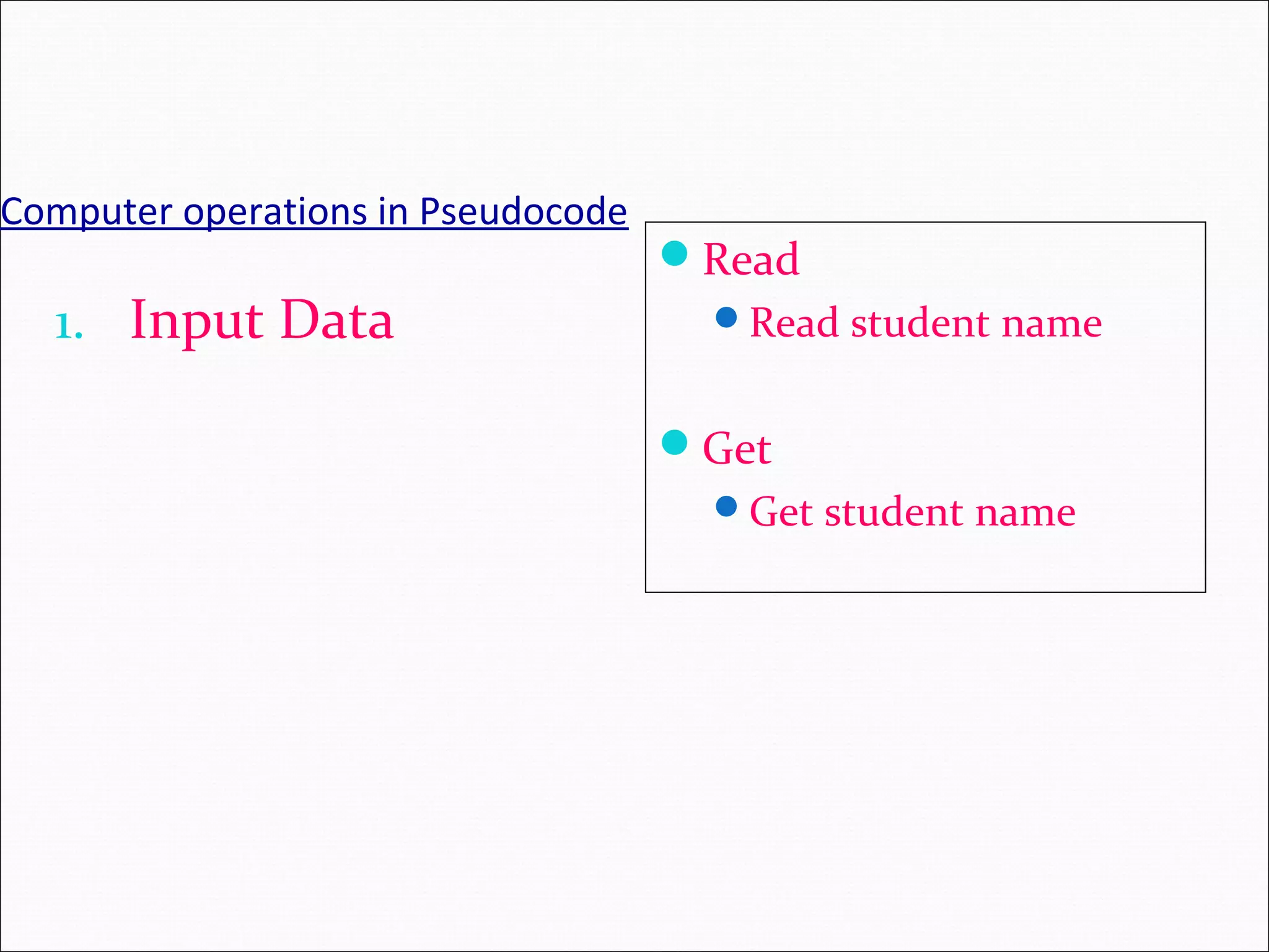 Computer operations in Pseudocode 1. Input Data Read Read student name Get Get student name 