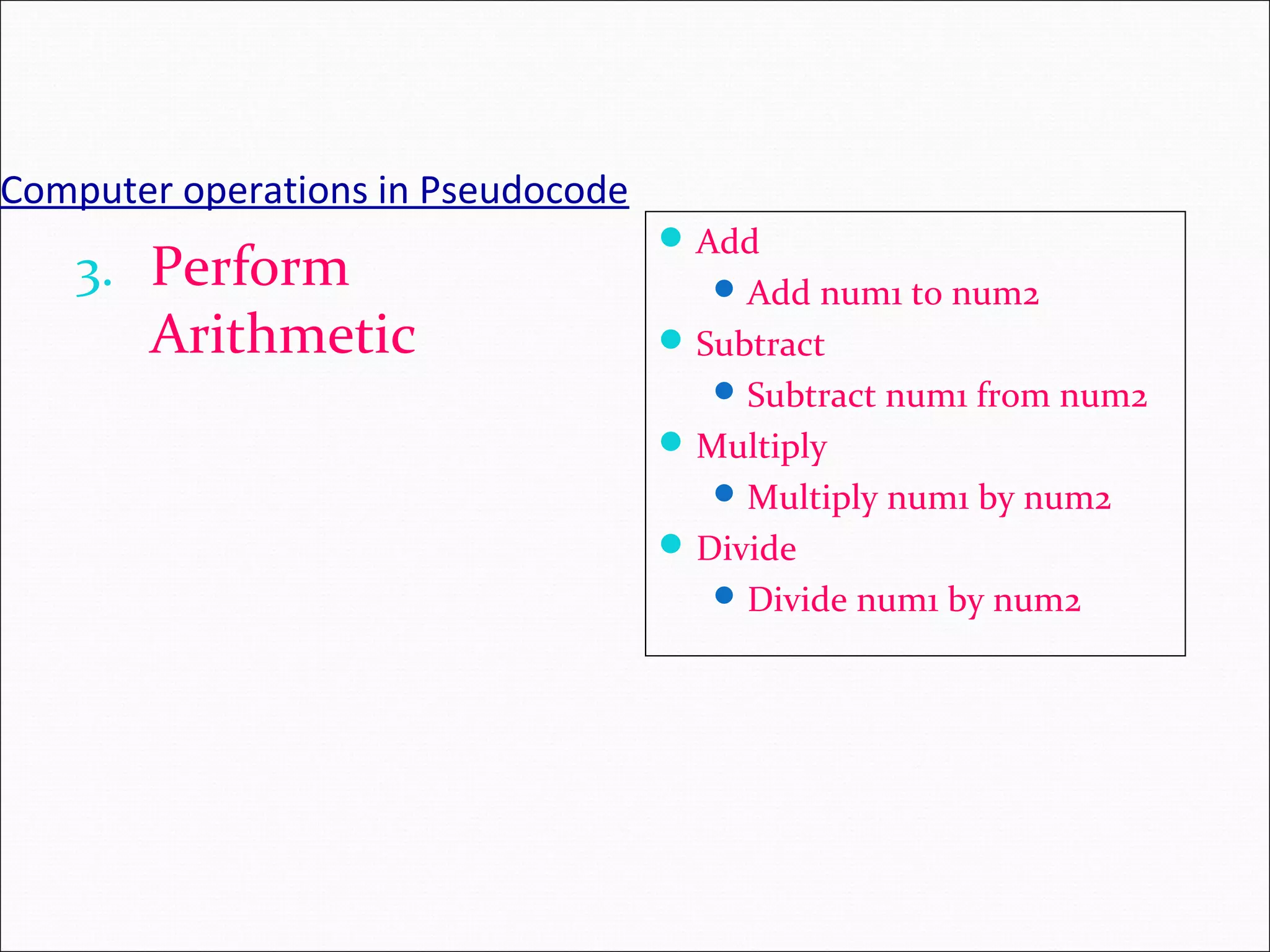Computer operations in Pseudocode 3. Perform Arithmetic Add Add num1 to num2 Subtract Subtract num1 from num2 Multiply Multiply num1 by num2 Divide Divide num1 by num2 