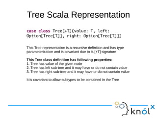 Tree Scala Representation
case class Tree[+T](value: T, left:
Option[Tree[T]], right: Option[Tree[T]])

This Tree representation is a recursive definition and has type
parameterization and is covariant due to is [+T] signature

This Tree class definition has following properties:
1. Tree has value of the given node
2. Tree has left sub-tree and it may have or do not contain value
3. Tree has right sub-tree and it may have or do not contain value

It is covariant to allow subtypes to be contained in the Tree
 