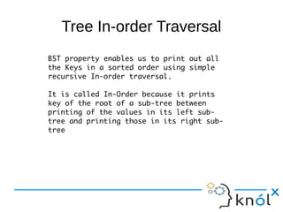 Tree In-order Traversal
BST property enables us to print out all
the Keys in a sorted order using simple
recursive In-order traversal.

It is called In-Order because it prints
key of the root of a sub-tree between
printing of the values in its left sub-
tree and printing those in its right sub-
tree
 