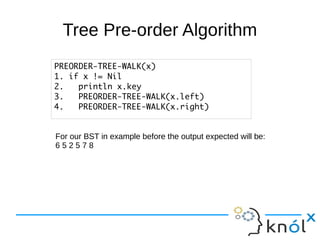 Tree Pre-order Algorithm
PREORDER-TREE-WALK(x)
1. if x != Nil
2.   println x.key
3.   PREORDER-TREE-WALK(x.left)
4.   PREORDER-TREE-WALK(x.right)


For our BST in example before the output expected will be:
652578
 