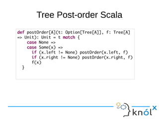 Tree Post-order Scala
def postOrder[A](t: Option[Tree[A]], f: Tree[A]
=> Unit): Unit = t match {
    case None =>
    case Some(x) =>
      if (x.left != None) postOrder(x.left, f)
      if (x.right != None) postOrder(x.right, f)
      f(x)
  }
 