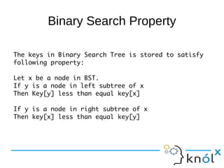 Binary Search Property

The keys in Binary Search Tree is stored to satisfy
following property:

Let x be a node in BST.
If y is a node in left subtree of x
Then Key[y] less than equal key[x]

If y is a node in right subtree of x
Then key[x] less than equal key[y]
 