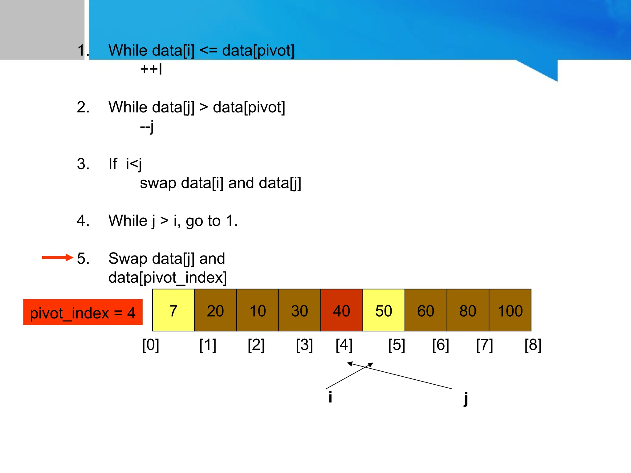 1. While data[i] <= data[pivot]
++I
2. While data[j] > data[pivot]
--j
3. If i<j
swap data[i] and data[j]
4. While j > i, go to 1.
5. Swap data[j] and
data[pivot_index]
7 20 10 30 40 50 60 80 100
pivot_index = 4
[0] [1] [2] [3] [4] [5] [6] [7] [8]
i j
 