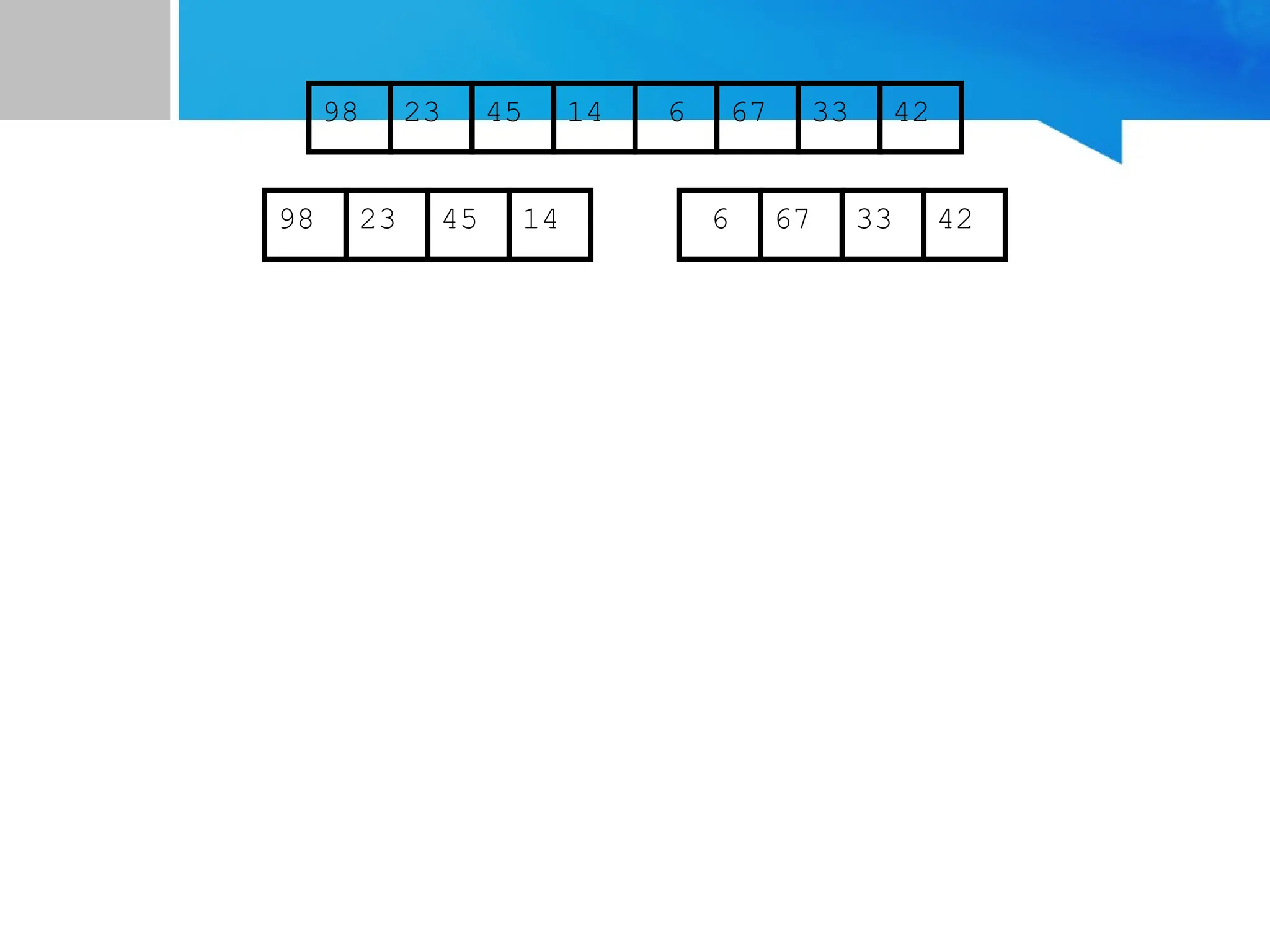 67
45
23 14 6 33
98 42
67
45
23 14 6 33
98 42
 