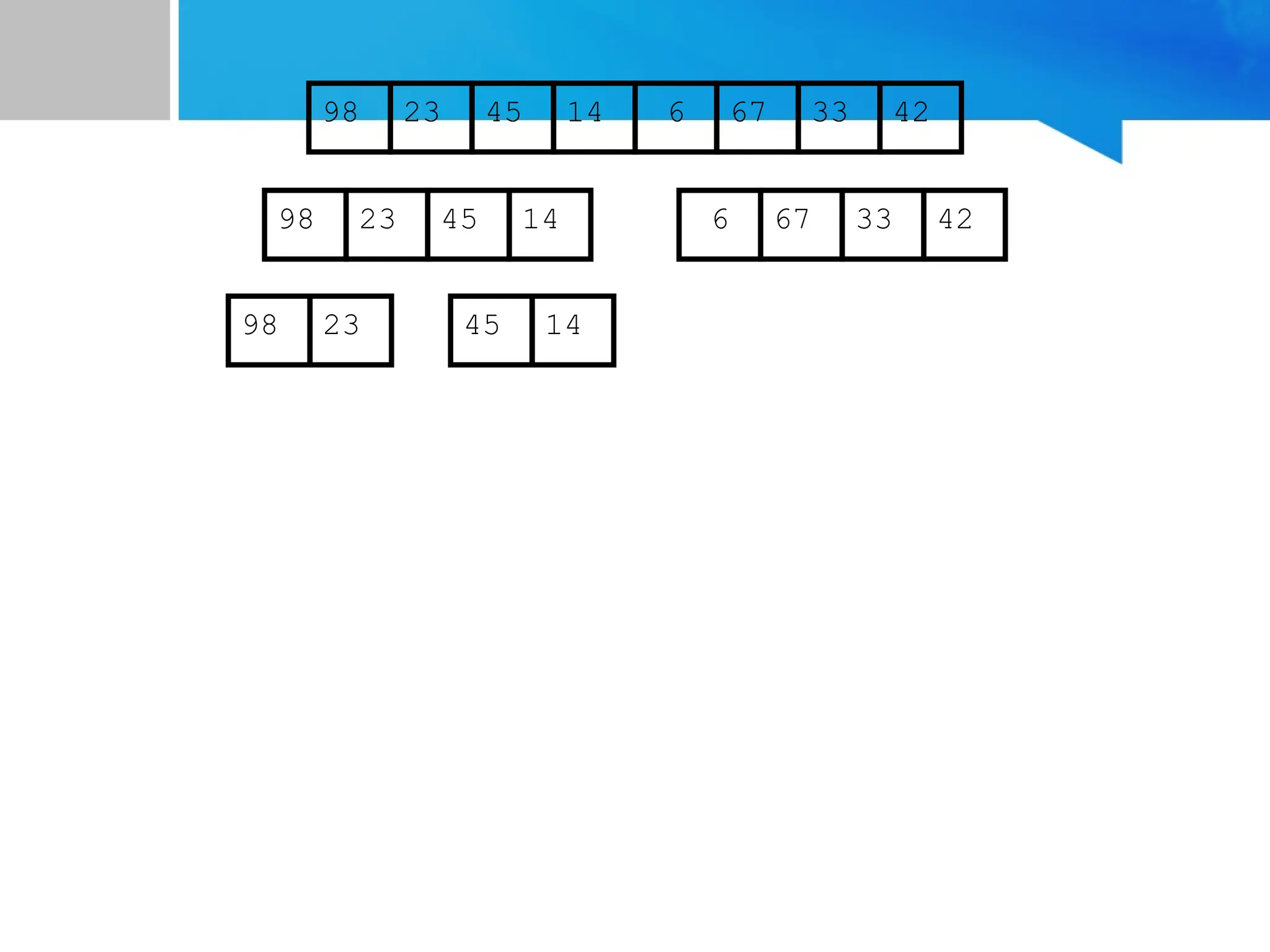 67
45
23 14 6 33
98 42
67
45
23 14 6 33
98 42
45
23 14
98
 