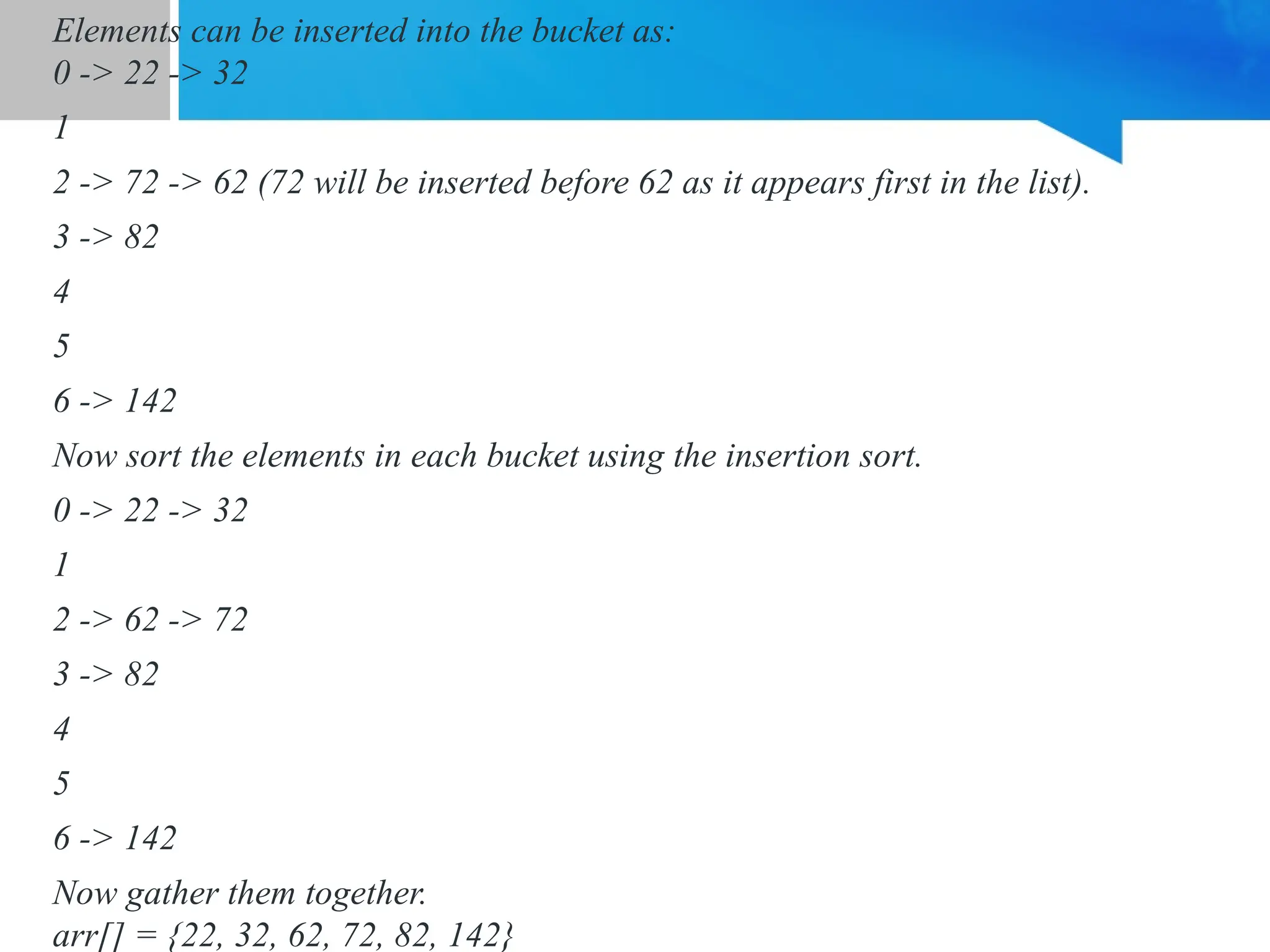 Elements can be inserted into the bucket as:
0 -> 22 -> 32
1
2 -> 72 -> 62 (72 will be inserted before 62 as it appears first in the list).
3 -> 82
4
5
6 -> 142
Now sort the elements in each bucket using the insertion sort.
0 -> 22 -> 32
1
2 -> 62 -> 72
3 -> 82
4
5
6 -> 142
Now gather them together.
arr[] = {22, 32, 62, 72, 82, 142}
 