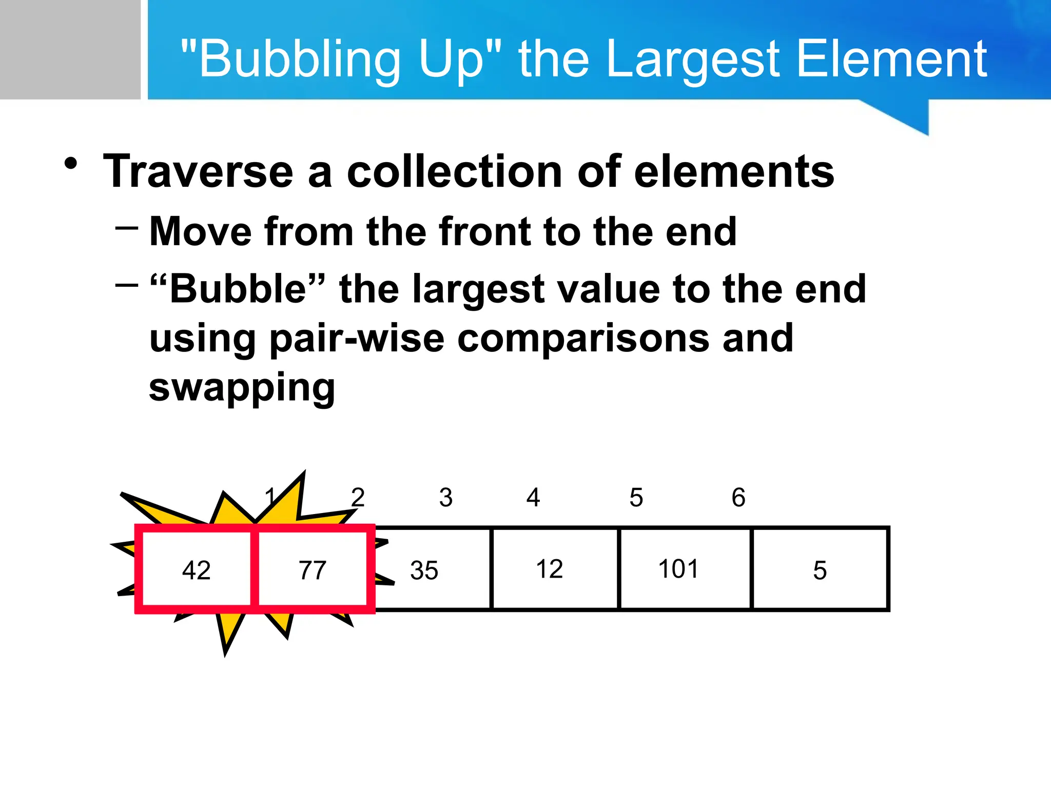 "Bubbling Up" the Largest Element
• Traverse a collection of elements
– Move from the front to the end
– “Bubble” the largest value to the end
using pair-wise comparisons and
swapping
5
12
35
42
77 101
1 2 3 4 5 6
Swap
42 77
 