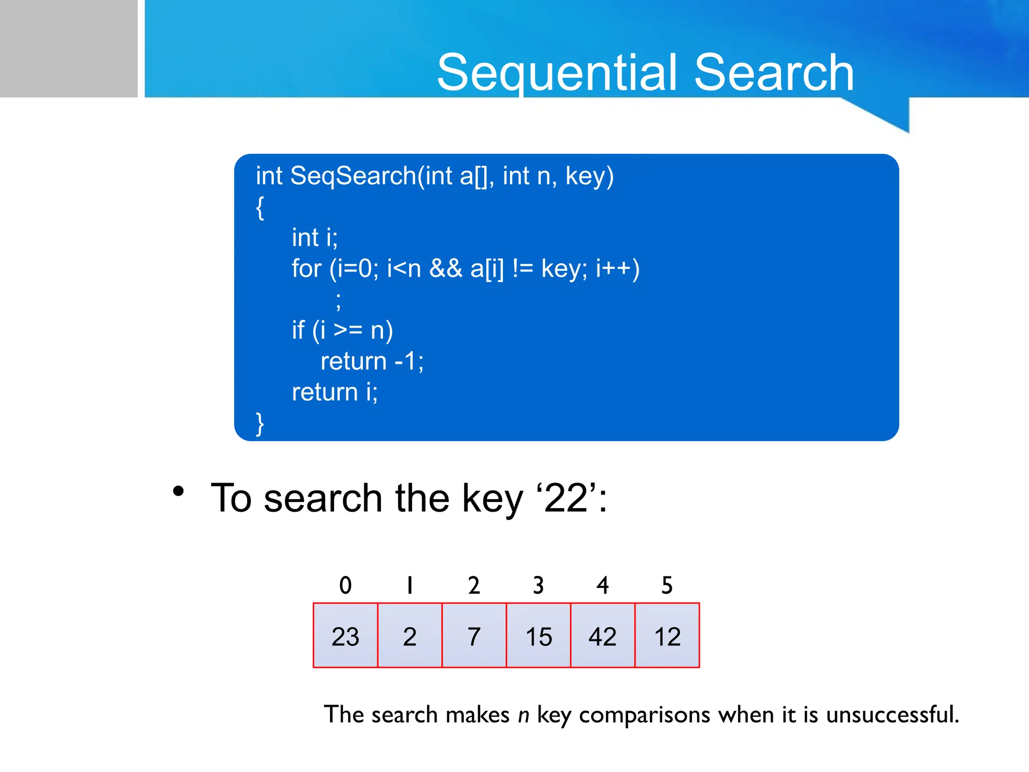 Sequential Search
• To search the key ‘22’:
int SeqSearch(int a[], int n, key)
{
int i;
for (i=0; i<n && a[i] != key; i++)
;
if (i >= n)
return -1;
return i;
}
23
0
2
1
7
2
15
3
42
4
12
5
The search makes n key comparisons when it is unsuccessful.
 