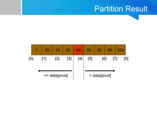 Partition Result
7 20 10 30 40 50 60 80 100
[0] [1] [2] [3] [4] [5] [6] [7] [8]
<= data[pivot] > data[pivot]
 