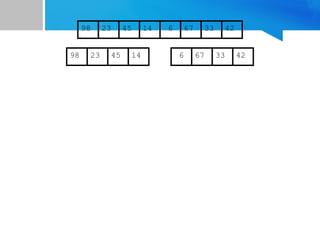 67
45
23 14 6 33
98 42
67
45
23 14 6 33
98 42
 