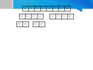 67
45
23 14 6 33
98 42
67
45
23 14 6 33
98 42
45
23 14
98
 
