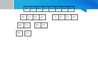 67
45
23 14 6 33
98 42
67
45
23 14 6 33
98 42
45
23 14
98
23
98
 