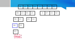 67
45
23 14 6 33
98 42
67
45
23 14 6 33
98 42
45
23 14
98
23
98
23
Merge
 