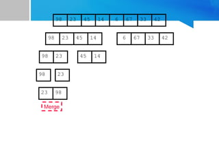 67
45
23 14 6 33
98 42
67
45
23 14 6 33
98 42
45
23 14
98
23
98
23 98
Merge
 