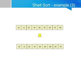 Shell Sort - example (3)
10 12 30 80
42 85
60 68 93
10 12 42 68
30 93
60 85 80
Resegmenting Gap = 1
 